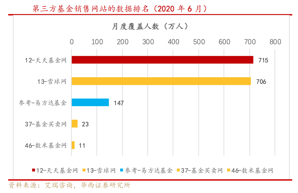 新澳好彩天天免费资料,深度解答解释定义_GT92.377