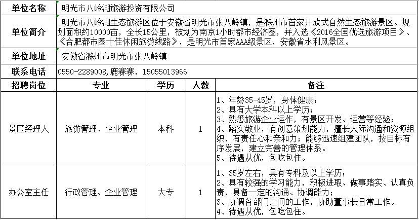 庄河市剧团最新招聘信息与详情概览