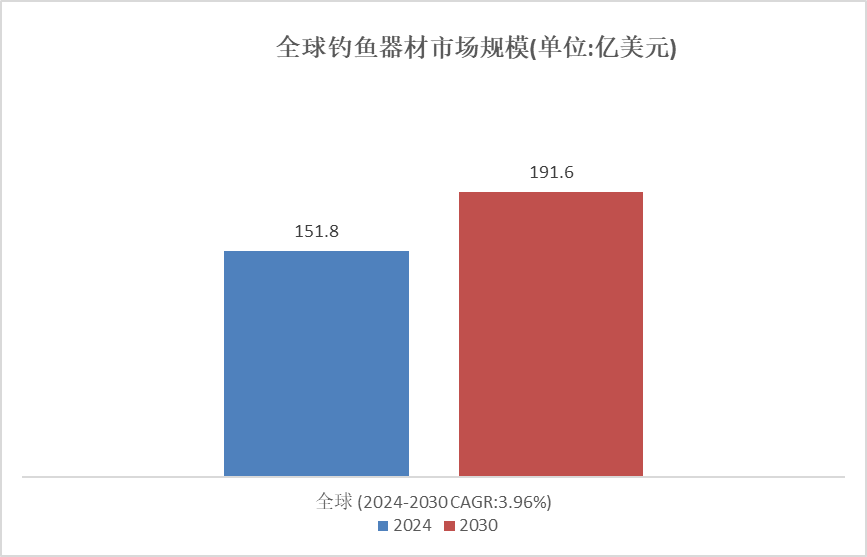 新澳2024天天正版资料大全,实地验证分析策略_Holo40.151