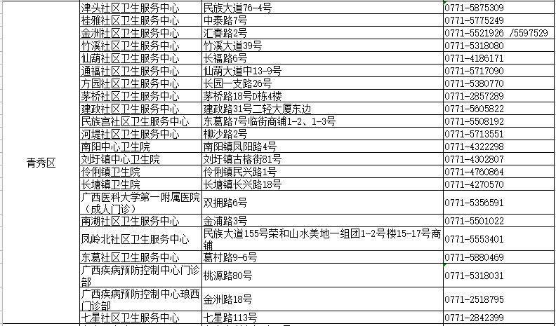 2024新澳最准最快资料,快速问题设计方案_Prestige32.83