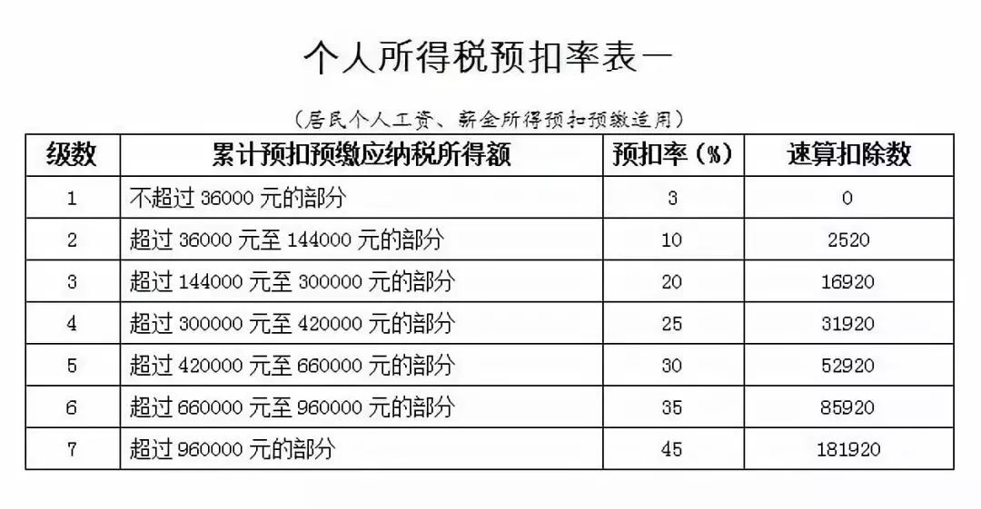 澳门六开奖结果2024开奖记录查询十二生肖排,系统分析解释定义_尊享版33.736