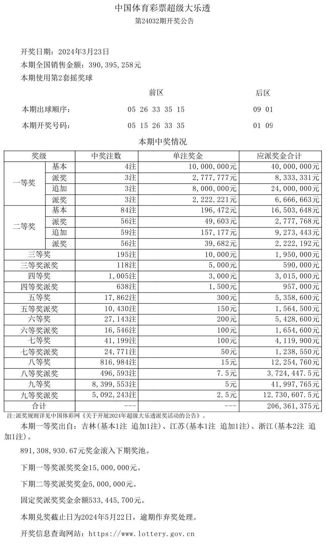 新澳门今晚开奖结果开奖记录查询,适用计划解析_交互版99.34