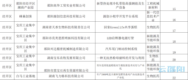 一码一肖一特早出晚,功能性操作方案制定_tShop34.26