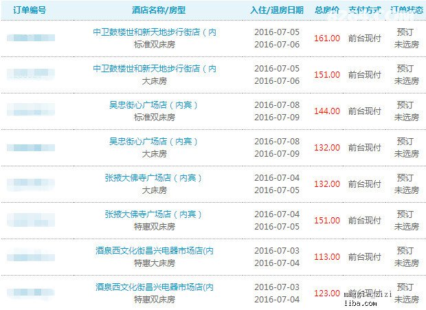 新奥天天免费资料大全正版优势,实地考察分析数据_免费版15.251