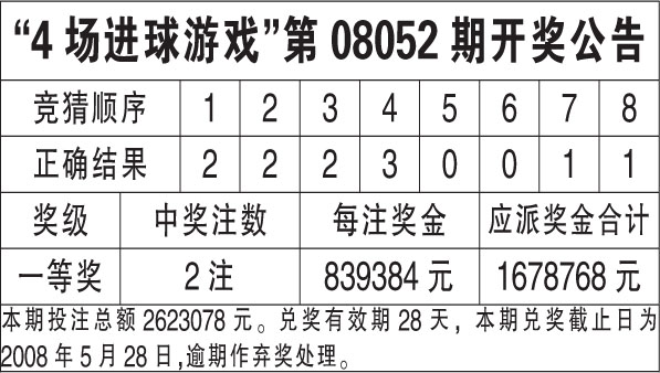 澳门6合开奖结果+开奖结果今晚,决策信息解析说明_MT75.341