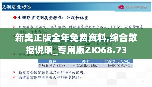 新奥精准资料免费提供630期,现状解析说明_Kindle72.259