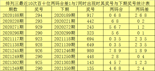 澳门一码一肖一特一中全年,实地验证数据计划_安卓版28.732