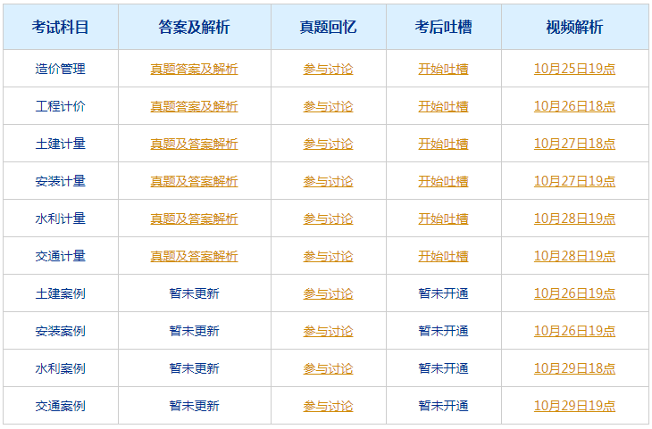 新澳门今晚开奖结果 开奖,最佳精选解释落实_SHD97.966