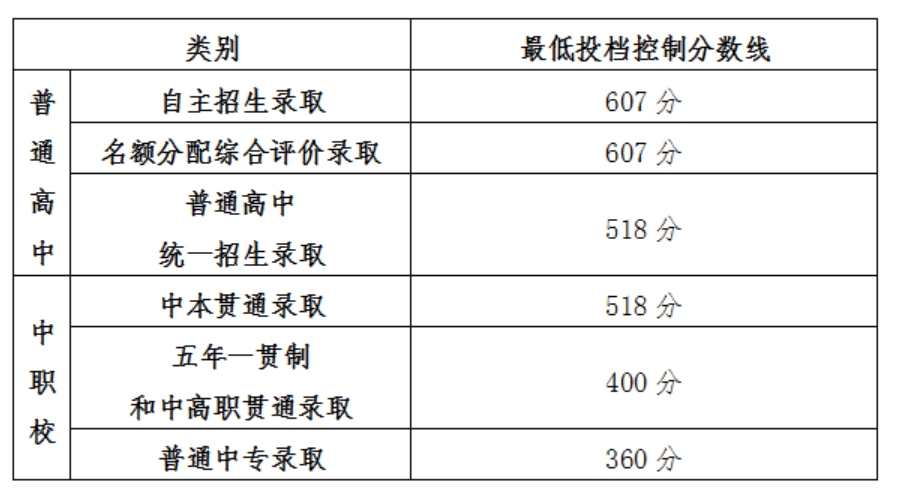 2024年香港今期开奖结果查询,深入数据执行解析_MT69.518