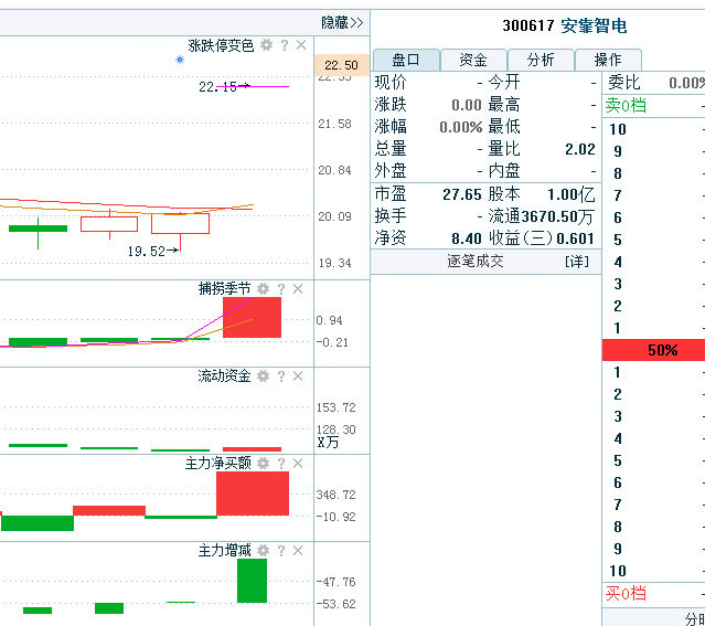 2024年管家婆一奖一特一中,精细定义探讨_ChromeOS96.901