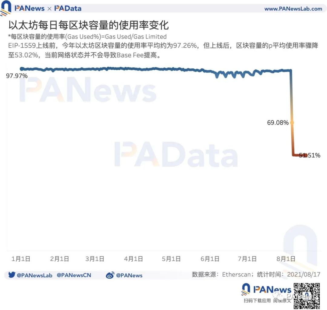 新澳天天开奖资料大全旅游攻略,实地验证数据应用_PT12.928