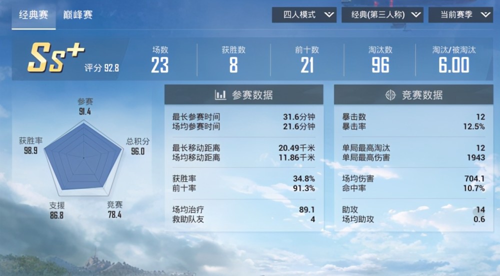 2024澳门天天六开奖怎么玩,数据支持设计_交互版84.21