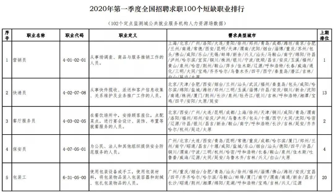 措勤县康复事业单位人事任命，推动康复事业发展的核心力量