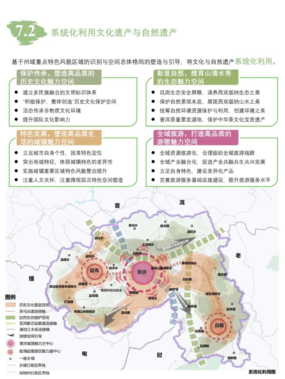 西双版纳傣族自治州市社会科学院最新战略发展规划纲要