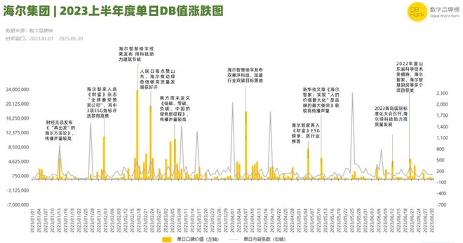 新澳内部资料最准确,定制化执行方案分析_2D90.605