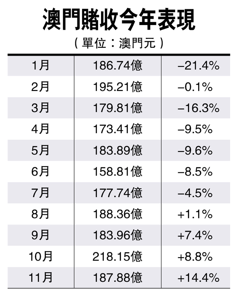 广东二八站资料澳门最新消息,全面数据应用分析_MP67.994