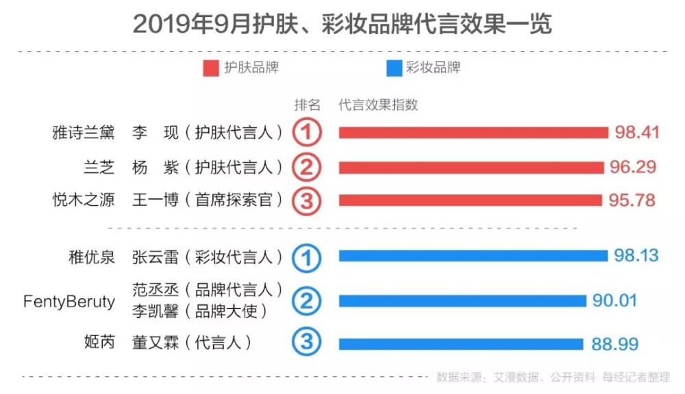 天空守望者 第2页