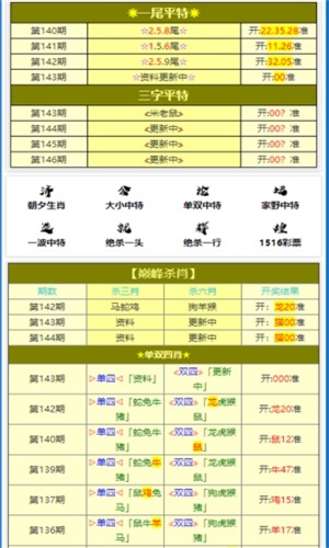 一码一肖100%的资料,可靠性方案操作_户外版68.895