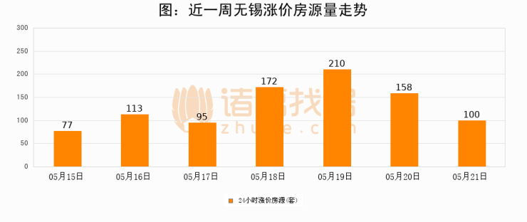 彩虹彼岸 第2页