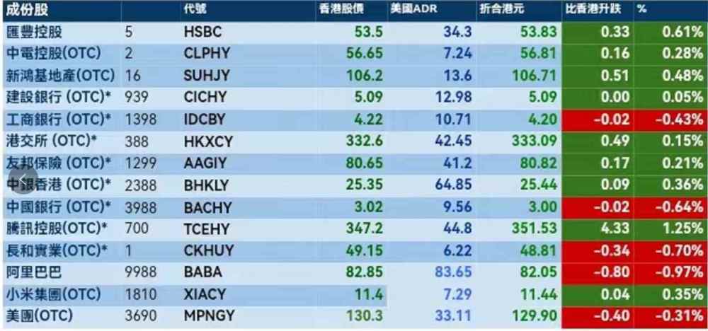 香港码2024开码历史记录,全面数据分析实施_铂金版67.921