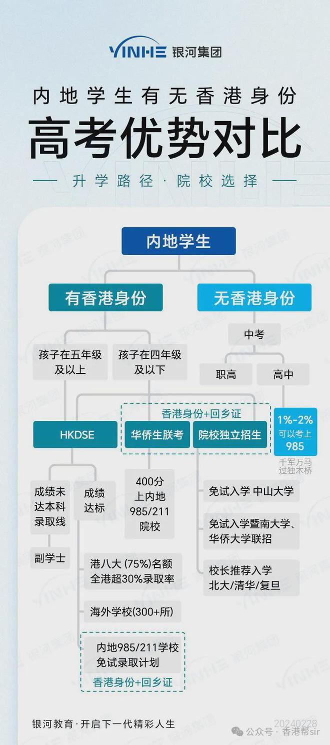 2024年香港正版资料免费看,实地解答解释定义_探索版59.398