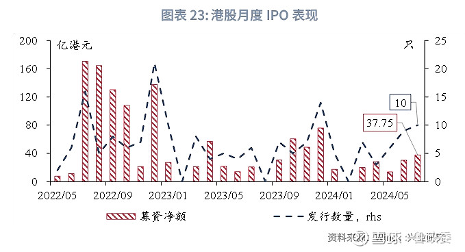 全香港最快最准的资料,全面分析数据执行_工具版88.972