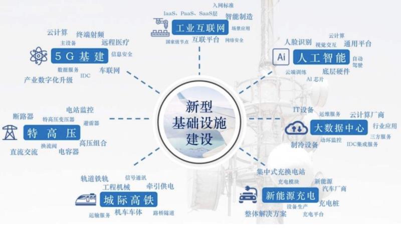 新澳门内部码10码网站,实地说明解析_CT16.14