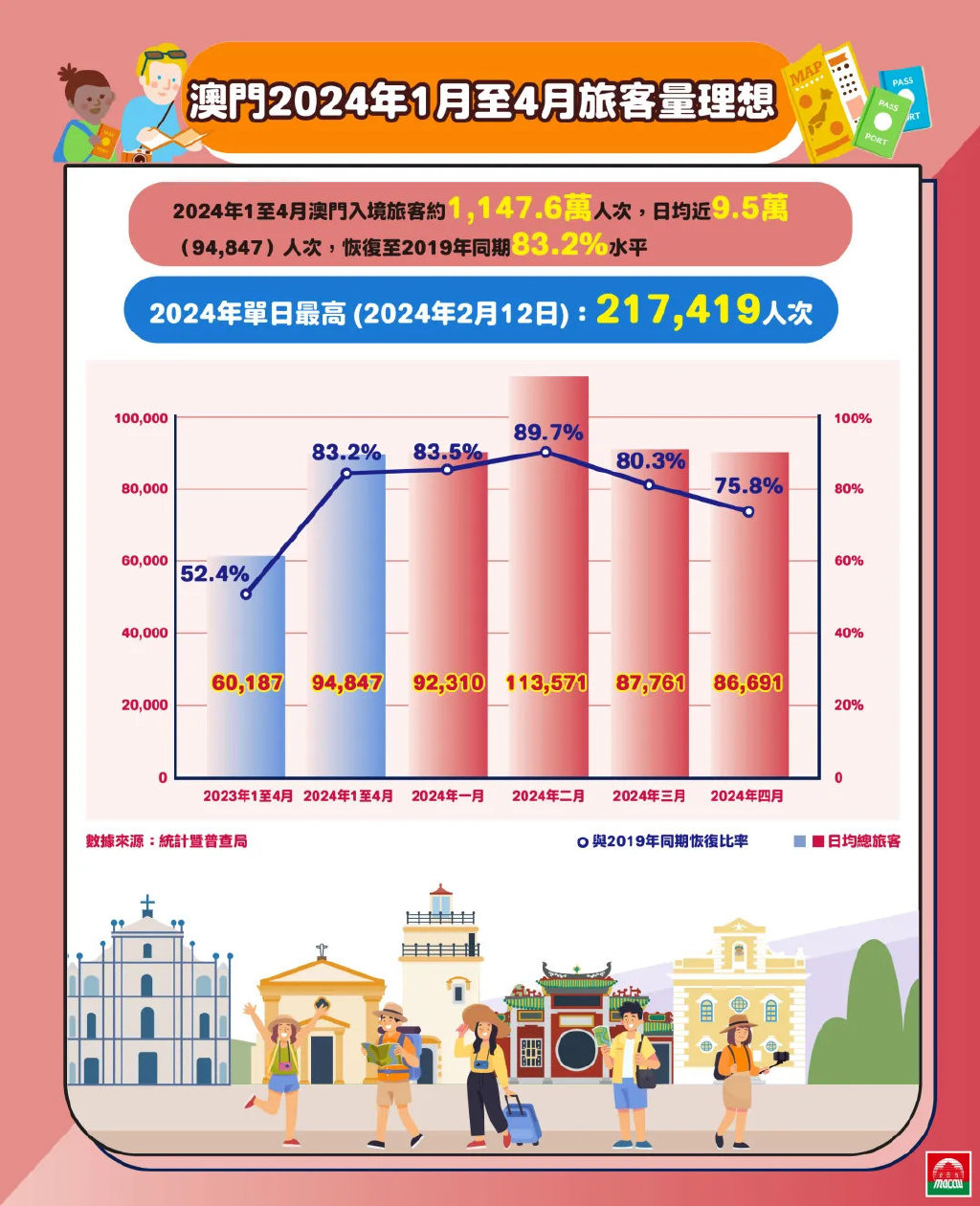 2024年澳门正版免费,准确资料解释落实_手游版1.118