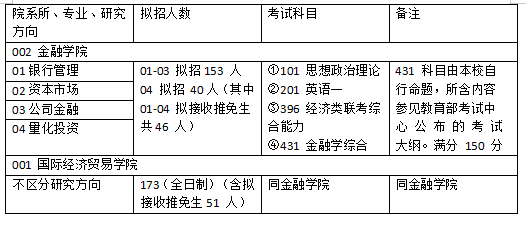 『暮日de审判』 第2页