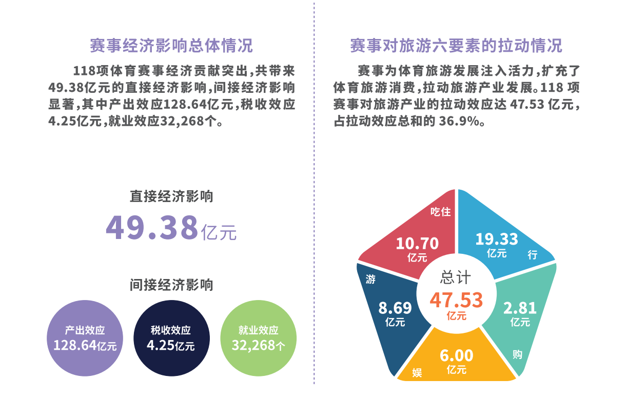 香港6合资料大全查,深入应用数据解析_V37.118