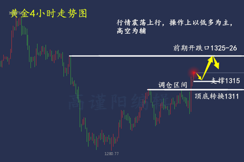 澳门一码一肖一特一中是合法的吗,功能性操作方案制定_工具版6.632