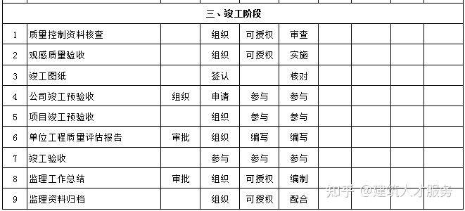 华阴市级公路维护监理事业单位发展规划概览