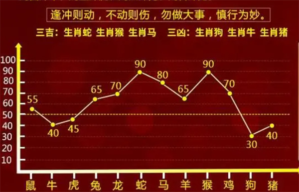 2004年一肖一码一中,灵活设计操作方案_7DM95.693