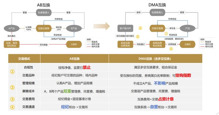 2024年正版管家婆最新版本,数据支持策略解析_复刻版29.41