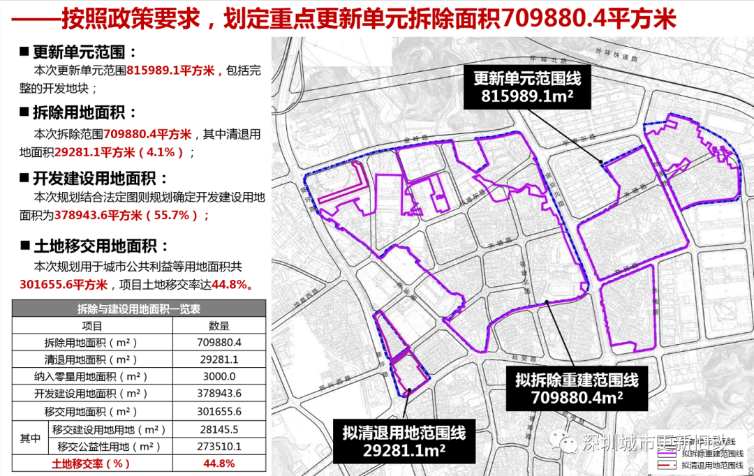 花街子社区未来发展规划，打造宜居、宜业、宜游的现代社区典范