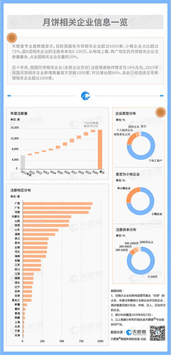 新奥奖近十五期历史记录,数据整合策略分析_watchOS42.495