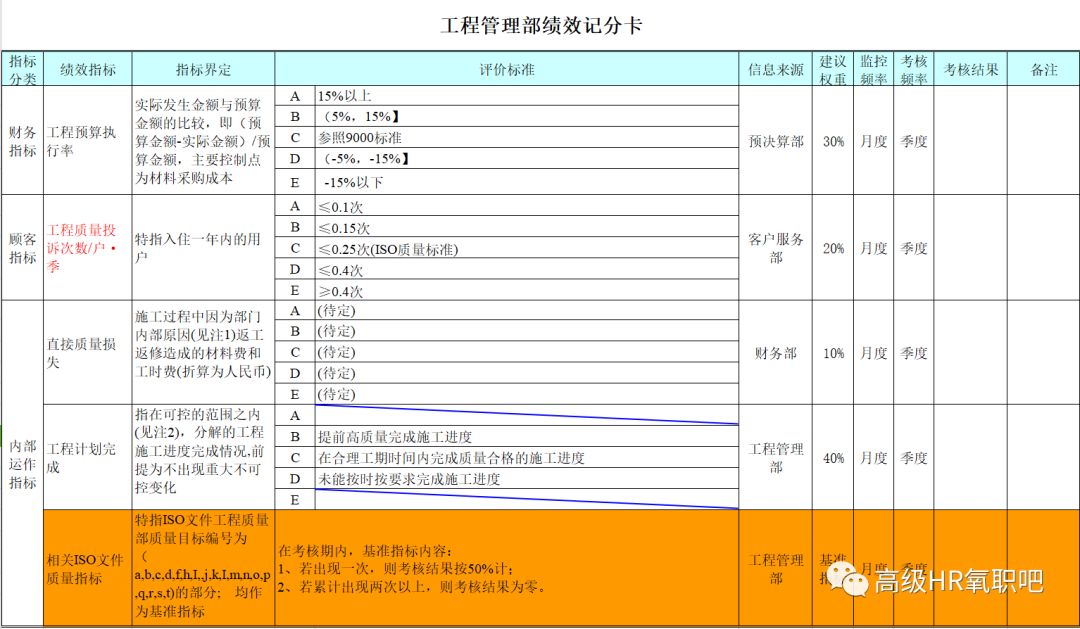 澳门免费精准材料资料大全,实地设计评估数据_UHD12.790