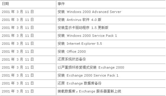 新澳历史开奖记录查询结果,准确资料解释落实_静态版6.22