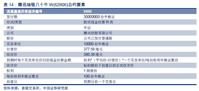 2024香港今期开奖号码,全面说明解析_特别版75.318