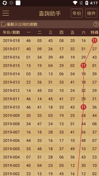 2024澳门六开彩查询记录,实践解析说明_6DM64.448