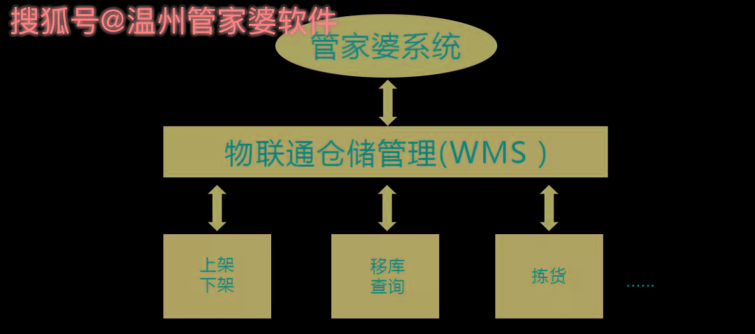 我该怎样应对你的微笑# 第2页