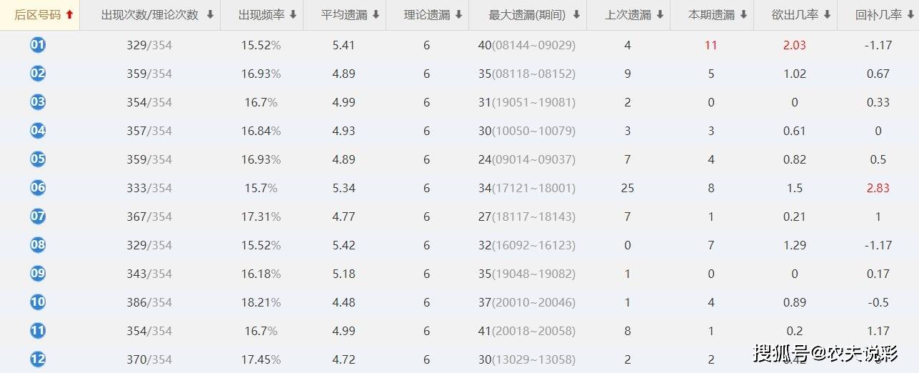 蓝月亮精选四肖八码澳门,可靠计划执行策略_领航版68.64