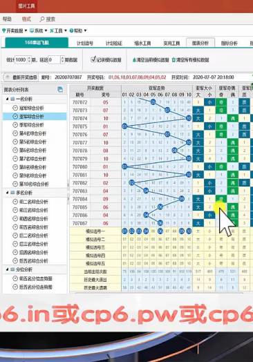 新奥天天彩资料精准,数据解析支持策略_1440p63.345