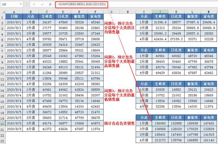 新澳天天开奖资料大全最新54期,深度应用数据解析_X98.248