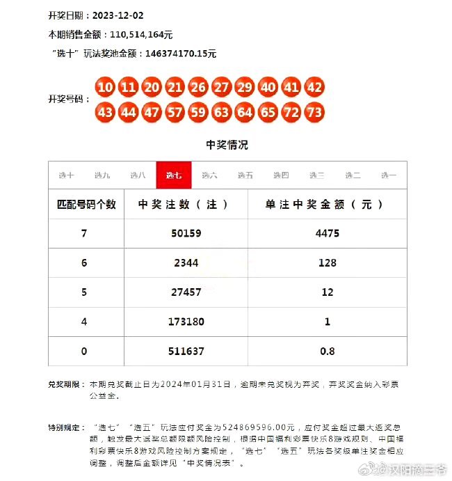 2024年新澳门开码结果,仿真技术实现_轻量版65.566