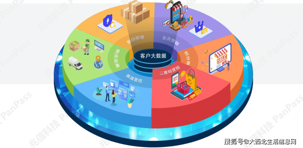 企讯达一肖一码,深入应用数据解析_8K53.523