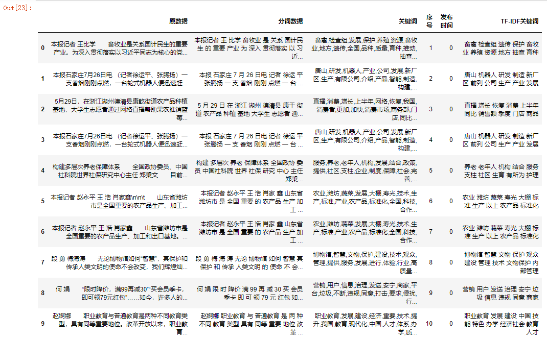 澳门6合开奖结果+开奖记录,动态词语解释落实_Notebook47.302