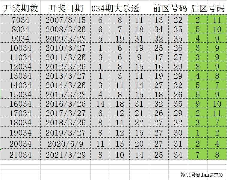 新澳门平特一肖100期开奖结果,定制化执行方案分析_WP77.996