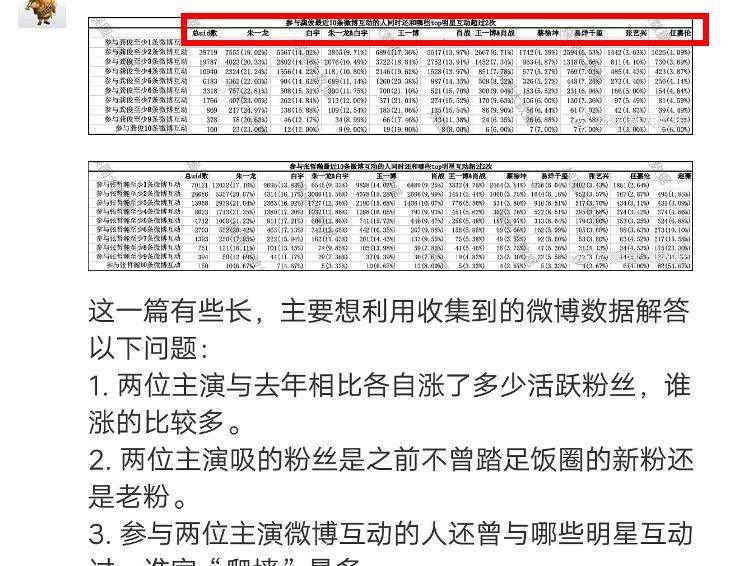 一码一肖一特一中,深层计划数据实施_The74.245