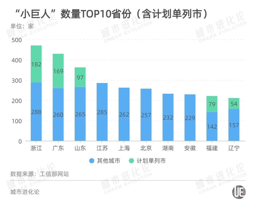 心神不宁的郎 第2页